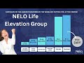 Exclusive NELO Life New VIP Global Overview Presentation & New Details