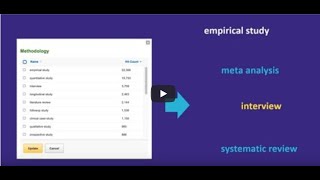 Using the Methodology Limiter in APA PsycInfo on ProQuest