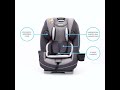 rear facing for safety the slimfit™ lx is the car seat to buy