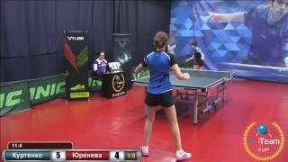 Куртенко - Юренева.  29 мая 2016 TT Cup