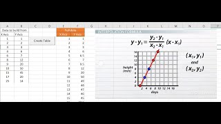 Automatic Interpolate table VBA