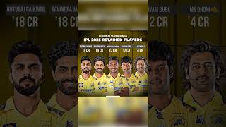 IPL 2025 CSK Retained player's #csk #iplauction#youtubeshorts #ytshorts #shorts #viralvideo #ipl