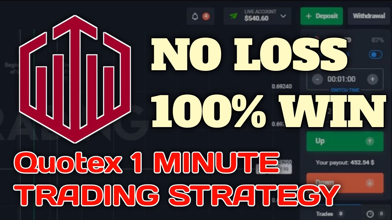 Quotex 1 Minute Trading Strategy || Best Way To Make Money Online For ...