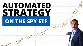 Systematic Trading on ETFs - A Strategy on SPY that Outperforms the Buy \u0026 Hold