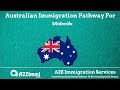 Midwife | 2020 | PR / Immigration requirements for Australia