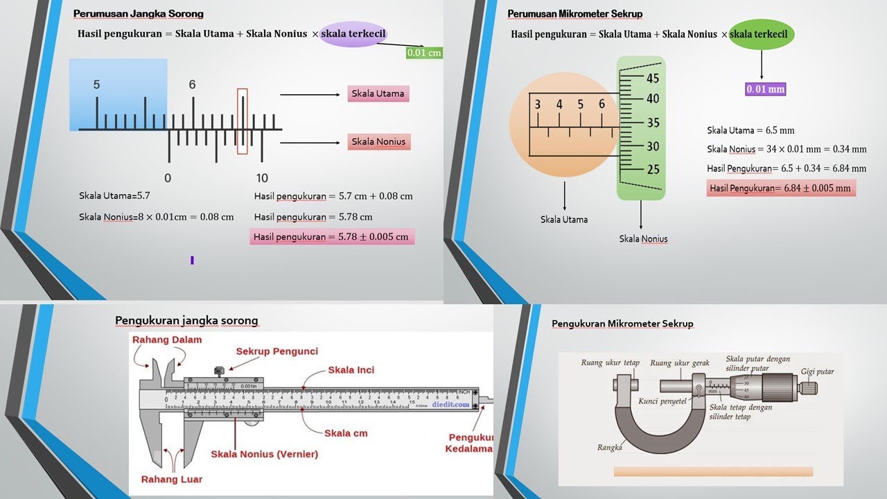 BESARAN DAN PENGUKURAN KELAS 10 - KURIKULUM MERDEKA - YouTube