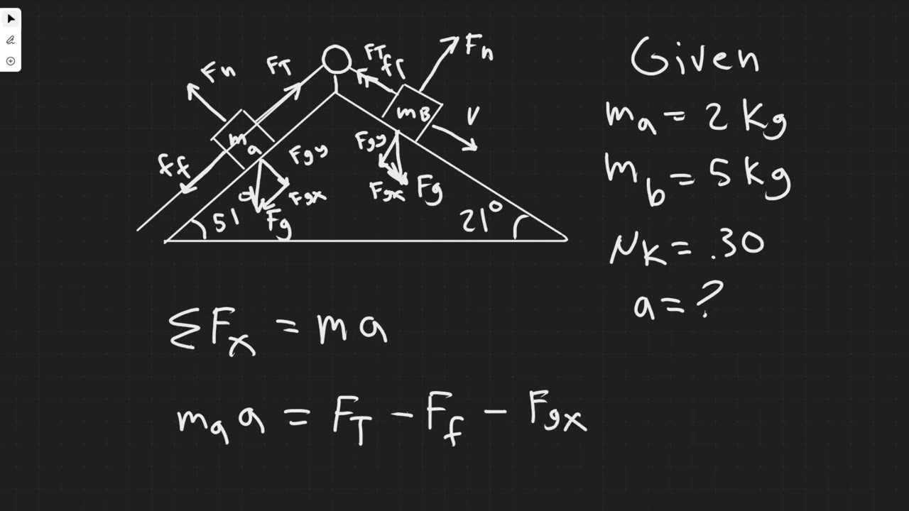 Two Masses MA = 2.0 Kg And MB = 5.0 Kg Are On Inclines And Are ...