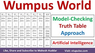 Proof by Model Checking Approach Truth Table Approach in Artificial Intelligence by Mahesh Huddar