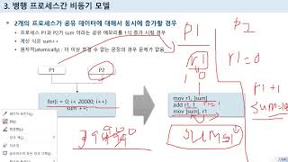 4장 병행프로세스와 상호배제 (병행 프로세스)