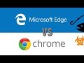 Microsoft Edge vs Google Chrome | Security Test