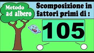 Scomposizione in fattori primi di 105. Metodo ad albero per scomporre il numero 105 in fattori primi