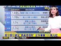 迎戰年終！ 銀行祭高利定存 上班族盼加薪7973元 【樺仙推播】@newsebc