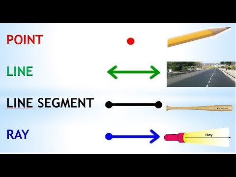 Ray Line Segment Line And Angle Examples Ray Line Segment Line And Angle Examples