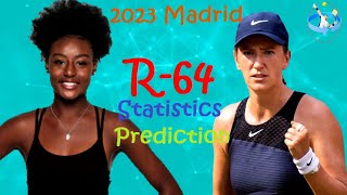 Alycia Parks vs Victoria Azarenka - 2023 Madrid Open(WTA 1000) Round Of 64 Match Preview