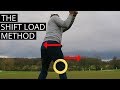 THE BASICS OF THE HIP ROTATION IN SLOW MOTION THROUGH THE GOLF SWING