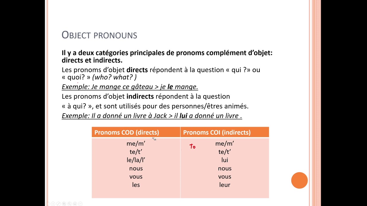 Direct And Indirect Object Pronouns In French - YouTube