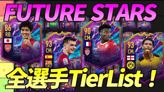 【FIFA22】FUTURE STARS全選手TierList！