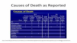 Lupus Nephritis \u0026 ANCA-associated vasculitides: New Therapies