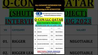 Q con company for qatar