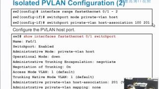 #CCNP【1.2.3】初级/网络部署VLAN/PVLAN技术