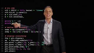 Image understanding: supervised learning: classification: support vector machine: linear SVM