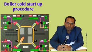 Thermal power plant SOP Boiler cold start-up Procedure |Boiler light-up and Main steam line charging