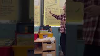 Cubes strategy