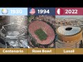 FIFA World Cup All Final Hosts 1930 - 2022