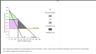 ECON 2302 Chapter 15 Question 7