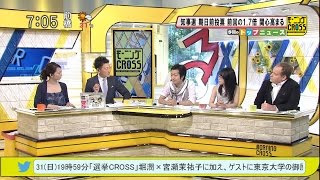 都知事選 街頭演説～期日前投票 前回の1.7倍 関心高まる～誰に投票すればいいか迷う？ 難しい？ [モーニングCROSS]