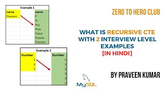 #24 - What is recursive CTE with two interview level examples (in Hindi) | SQL Tutorial | Praveen