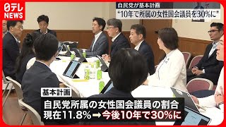 【自民が基本計画】「今後10年で女性議員の割合30％に」