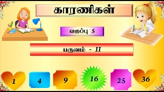 FRACTORS _ STD V _ MATHS _ காரணிகள்