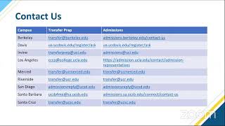 Discover Your UC - Transfer Student Panel