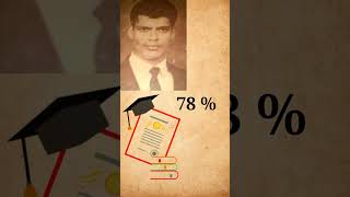 Who's Stronger: Manya Surve or Dawood Ibrahim's Brother? | #shorts #biography