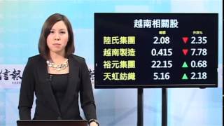 《收市匯報》 港股全日回吐17點 全周漲849點