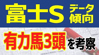 【富士ステークス2020】マイルCSの重要ステップ🐴有力馬3頭と過去データを徹底分析した競馬予想【富士S】