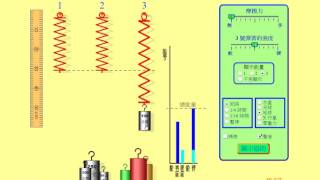 3 3【觀念03】彈力位能 彈簧