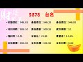 《定存股》2020高殖利率股票（5878台名）（20200227盤後）