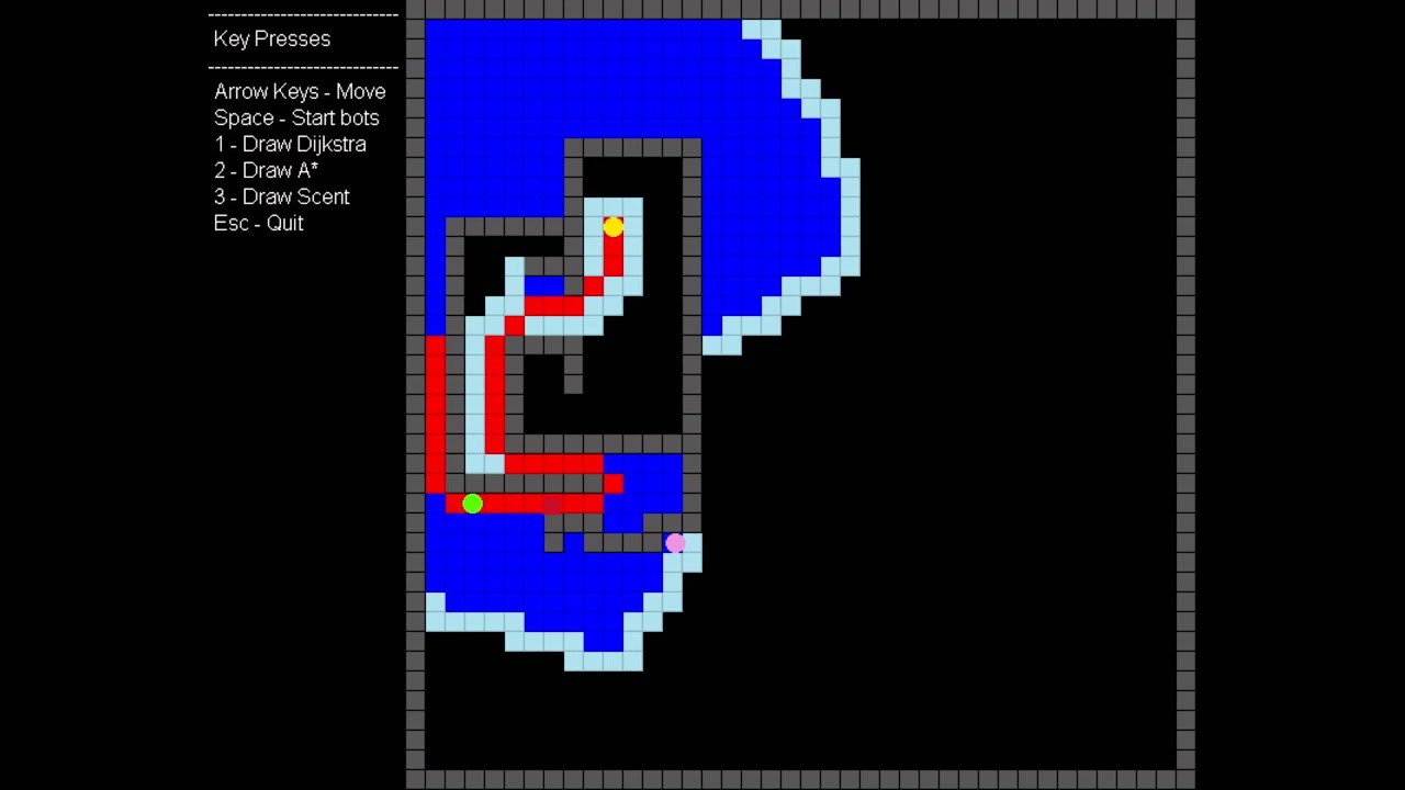 University Assignment Pathfinding Pathfinding Metric Comparison