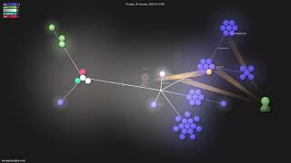 windwp/windline.nvim - Gource visualisation