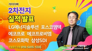 개미아빠 배현철 1월  13일 전망-#2차전지 실적발표