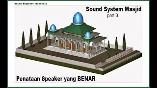 Tips Menata Speaker MASJID merk apa aja