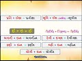 સ્વરસંધિ 2 સજાતીય સંધિ gujarati grammar bhikhabhai patel