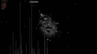 WCell's code swarm