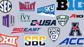 TOP 15 COLLEGIATE ATHLETIC CONFERENCES