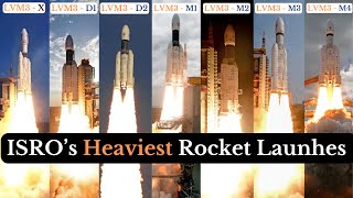 GSLV Mark III Missions | LVM3 Missions | ISRO | India Rocket Girl