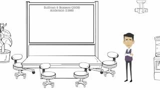 Module 9 Levels Intro FINAL