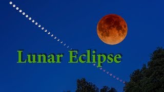 Total Lunar Eclipse January '18. Full-Sized Moon Sequence-4K