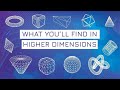 The things you'll find in higher dimensions